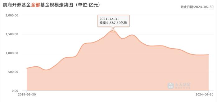 啥情况？前海开源被广东电信“点名通报”？