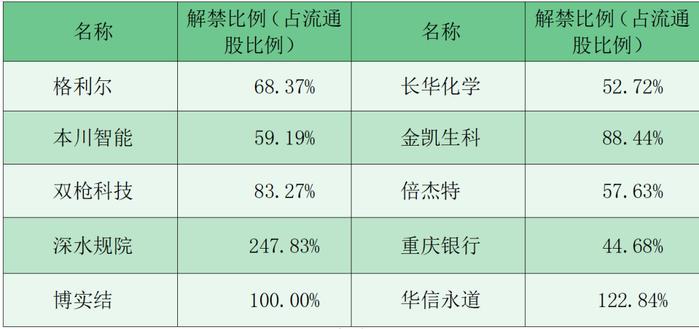 财富早知道丨国务院印发《关于促进服务消费高质量发展的意见》