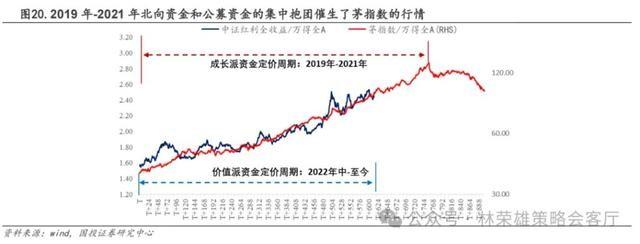 美股重挫，日本东证指数暴跌触发熔断，A股能否走出独立行情？