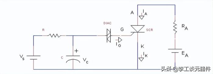 可控硅触发电路原理，图文+案例