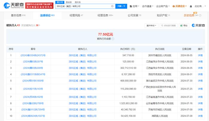 OpenAI人事动荡：联合创始人离职，总裁休长假