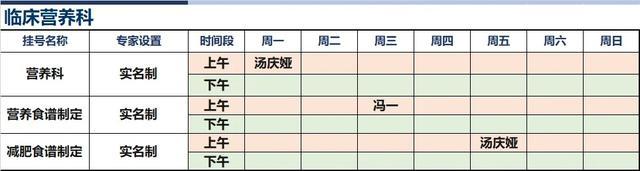 上海新华医院2024年8月份高级专家（特需）门诊一览表