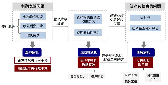 【财经分析】亚太股市今日迎来大反弹 大幅波动何时结束？