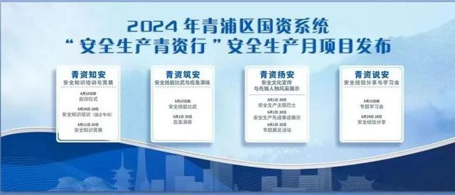 答好期中卷，奋进下半场丨区国资委：深化改革、提升质效，奋力书写国资国企高质量发展答卷