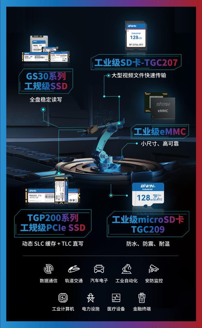 佰维存储将参加 FMS 2024 峰会，展出至高 8800MT/s CU-DIMM 内存条