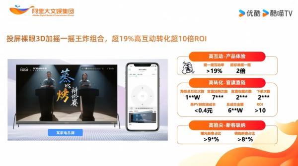 投屏互动广告，给母婴、汽车、家庭消费品牌上大分！|「大屏系列」特别策划