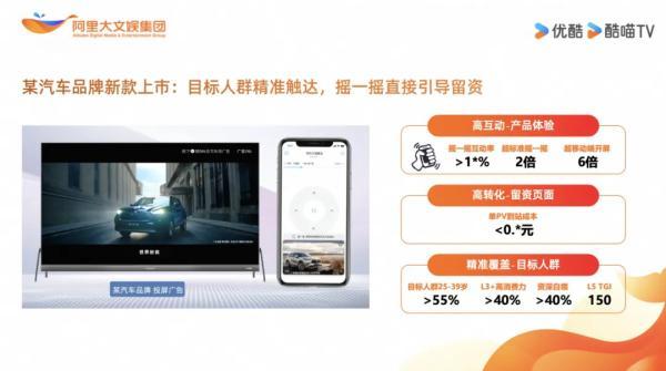 投屏互动广告，给母婴、汽车、家庭消费品牌上大分！|「大屏系列」特别策划