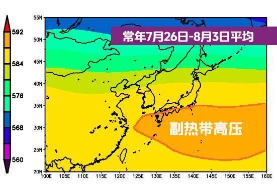 上海今年为什么这么热？高温天气到底还有多久啊？！