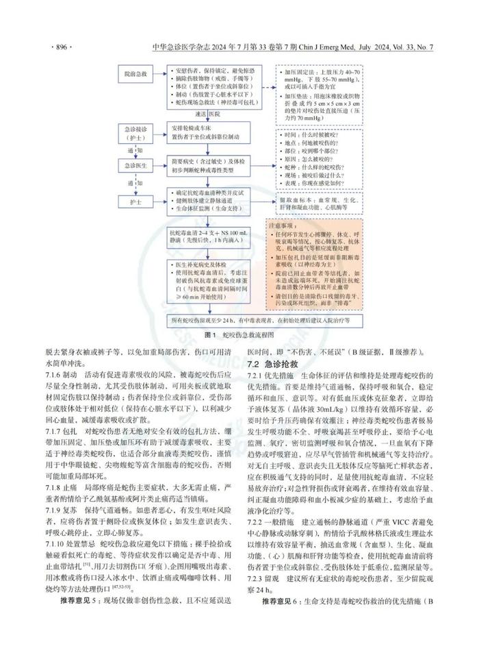 指南共识  | 《中国蛇伤救治指南》2024