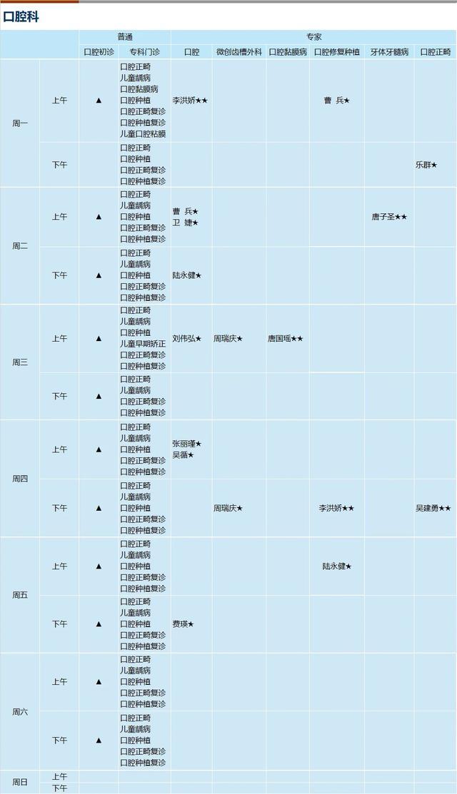 上海新华医院2024年8月份门诊一览表