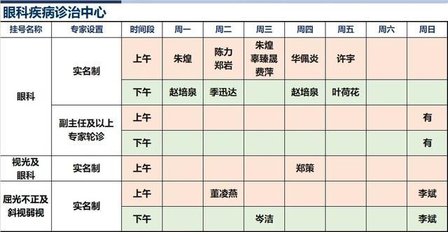 上海新华医院2024年8月份高级专家（特需）门诊一览表