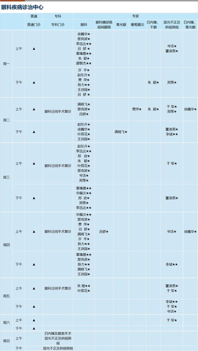 上海新华医院2024年8月份门诊一览表