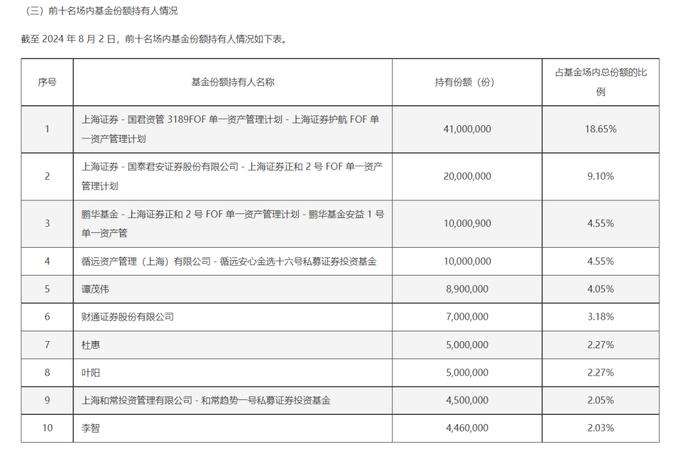 多只宽基ETF尾盘又见放量！资金逆势进场“扫货”