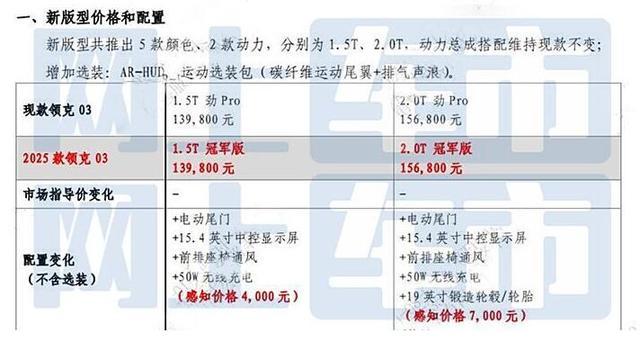 2025款领克03价格疑似曝光 配置升级引关注