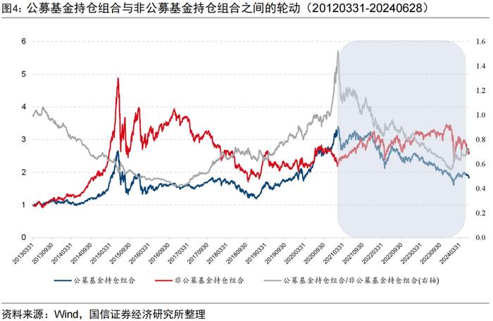 量化投资领域的“先行者”