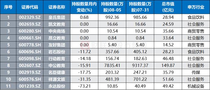 “高标龙头”股价蹦迪！换手率飙升至86%，“连板天团”走势分化，这些方向热度仍高