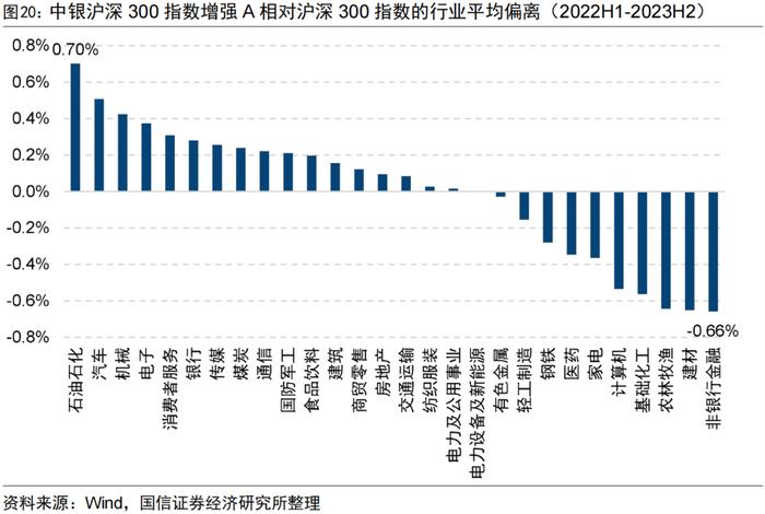 量化投资领域的“先行者”