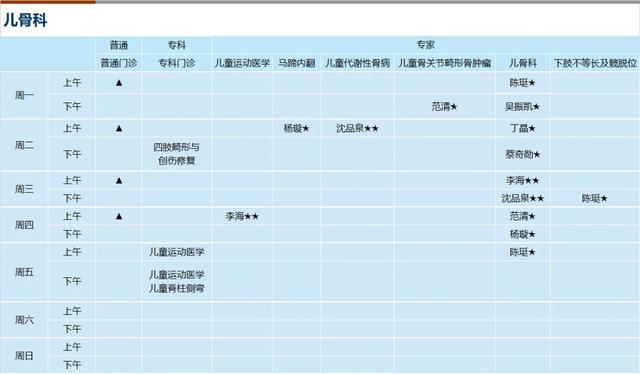 上海新华医院2024年8月份门诊一览表