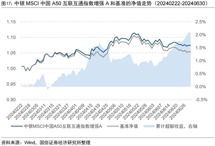 量化投资领域的“先行者”