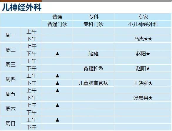 上海新华医院2024年8月份门诊一览表