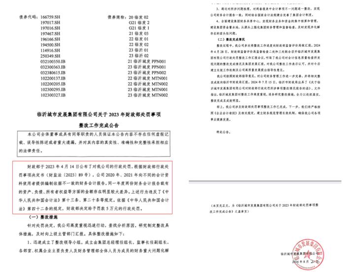 某集团收到财政部行政处罚！因提供了不一致的财务会计报告