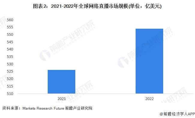 雷军也要带货了？抖音号橱窗上线小米手环，已售出超过3000件！曾被网友劝接商单补贴家用【附直播电商行业现状分析】