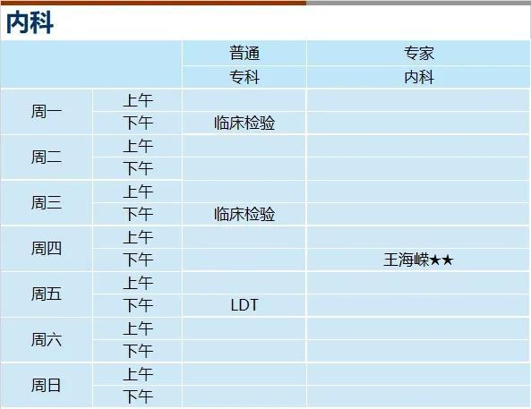 上海新华医院2024年8月份门诊一览表