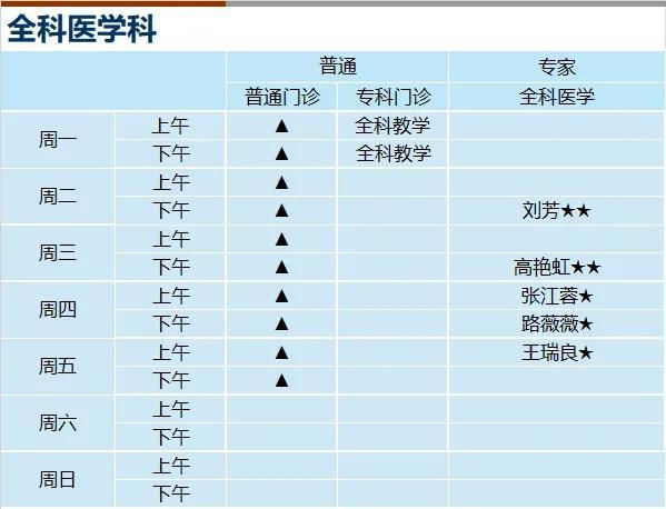 上海新华医院2024年8月份门诊一览表