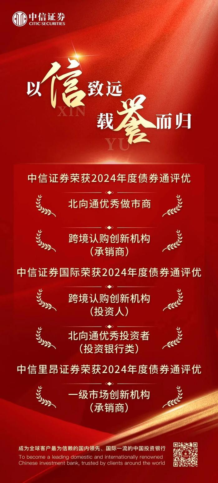 中信证券荣获2024年度债券通评优奖项