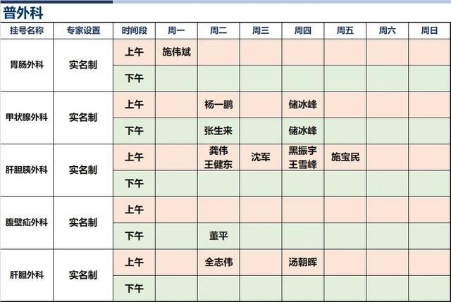 上海新华医院2024年8月份高级专家（特需）门诊一览表