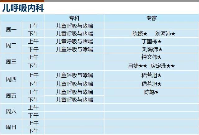 上海新华医院2024年8月份门诊一览表