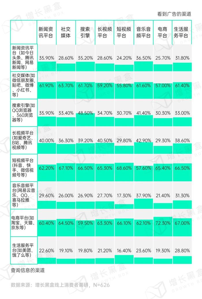 品牌破圈会是一个伪命题吗？我们替你问了1800名消费者