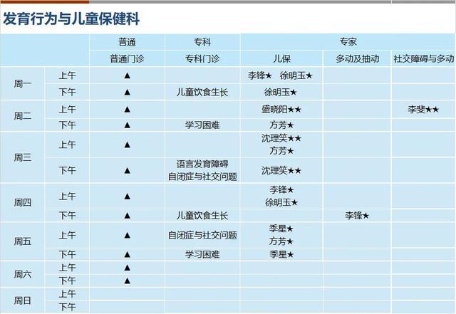 上海新华医院2024年8月份门诊一览表