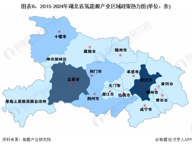 【建议收藏】重磅！2024年湖北省氢能源产业链全景图谱(附产业政策、产业链现状图谱、产业资源空间布局、产业链发展规划)