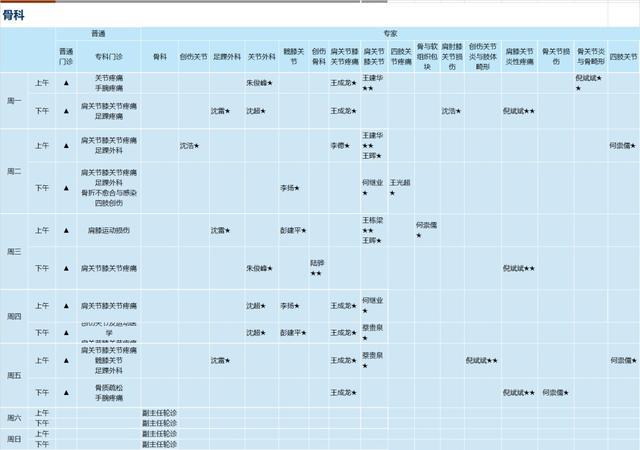 上海新华医院2024年8月份门诊一览表