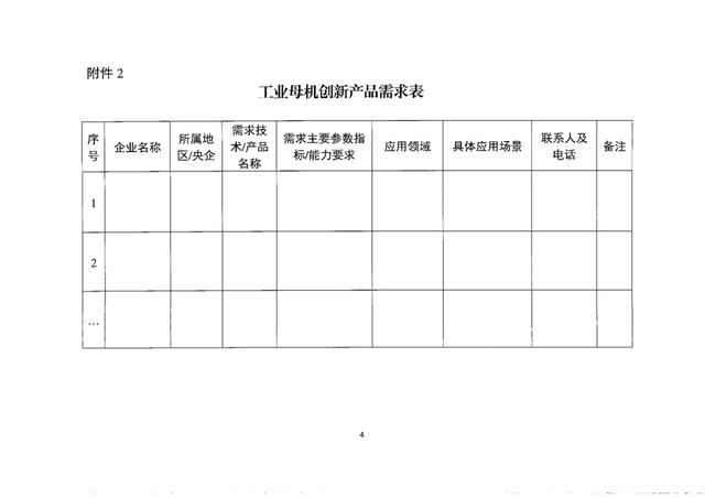 关于征集工业母机创新产品供给和需求情况的函