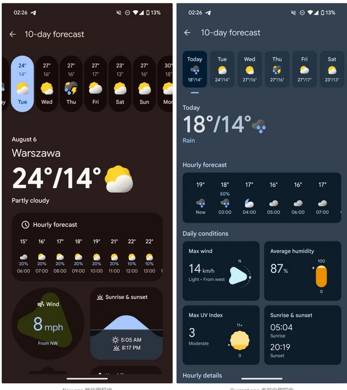 谷歌被曝酝酿全新安卓天气应用：简洁设计，随 Pixel 9 系列手机亮相