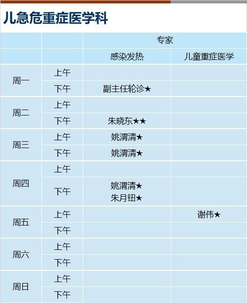 上海新华医院2024年8月份门诊一览表