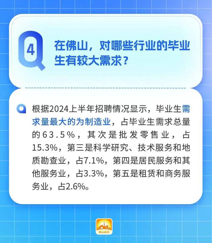 最新招聘、事业单位招聘在哪找？就业创业补贴如何领？帮到你！