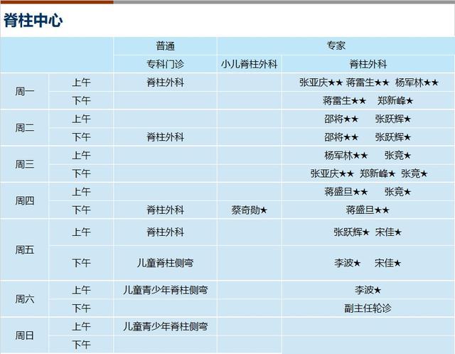 上海新华医院2024年8月份门诊一览表