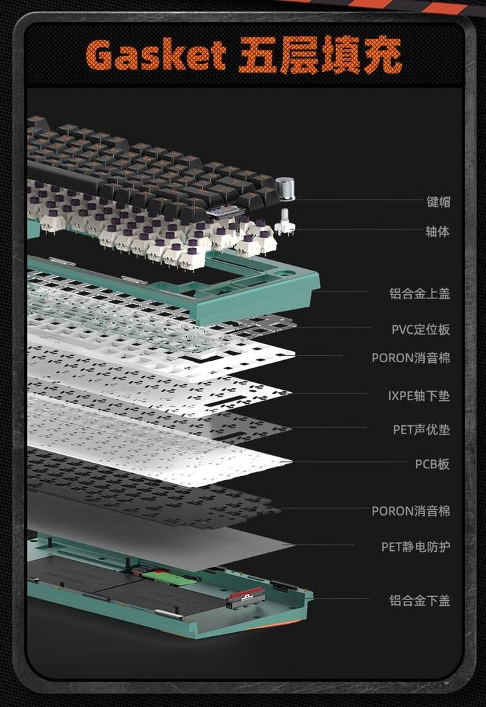 黑峡谷 Z2 Pro 三模机械键盘开售：凯华黑莓冰淇淋轴 Pro、Gasket 结构，699 元