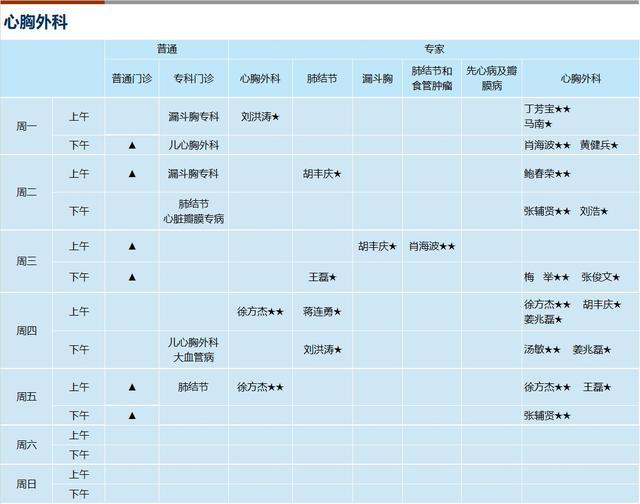 上海新华医院2024年8月份门诊一览表