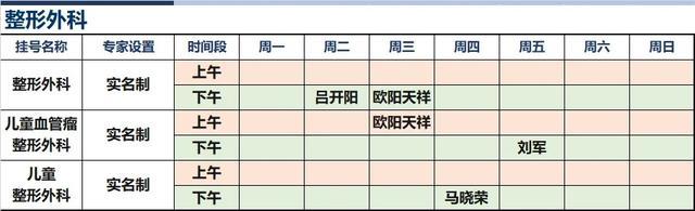 上海新华医院2024年8月份高级专家（特需）门诊一览表