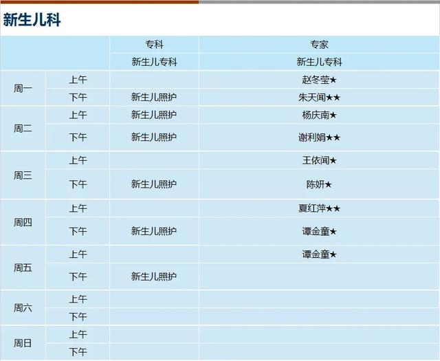 上海新华医院2024年8月份门诊一览表