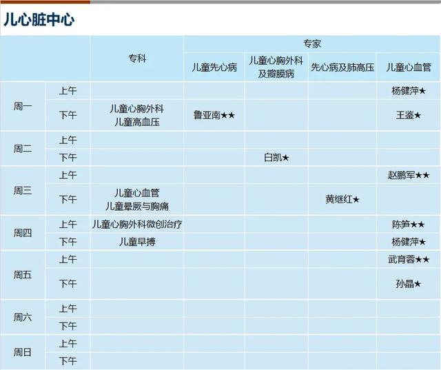 上海新华医院2024年8月份门诊一览表