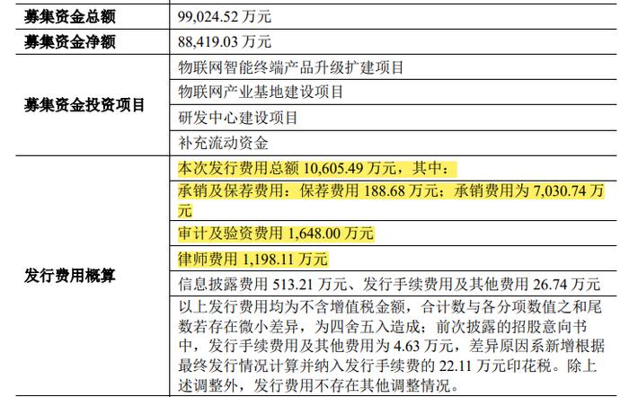 刚刚！中专生干出83亿超级IPO上市：腾讯是客户！