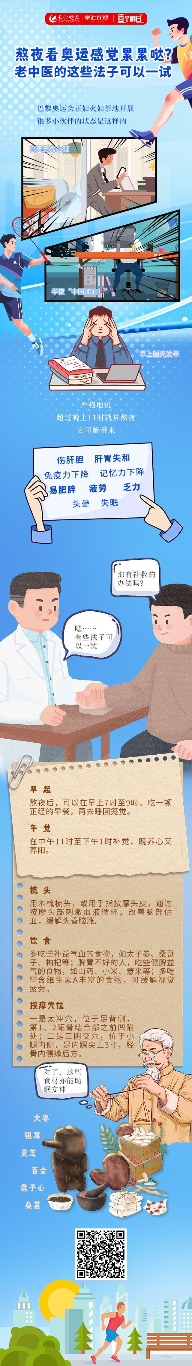 图个明白 | 熬夜看奥运感觉累累哒？老中医的这些法子可以一试