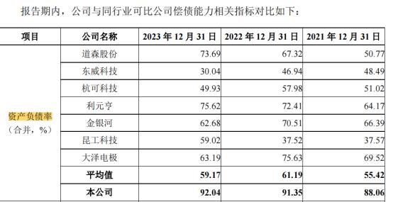 泰金新能的“抢滩登陆”战