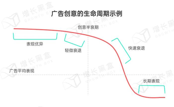 品牌破圈会是一个伪命题吗？我们替你问了1800名消费者