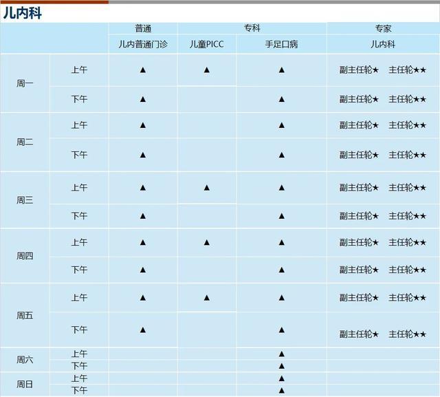 上海新华医院2024年8月份门诊一览表